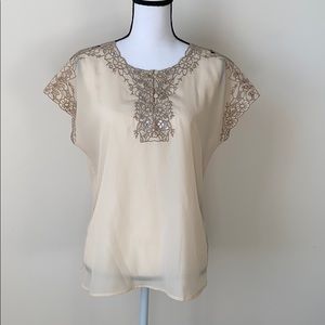 Anthropology Sabine Top
